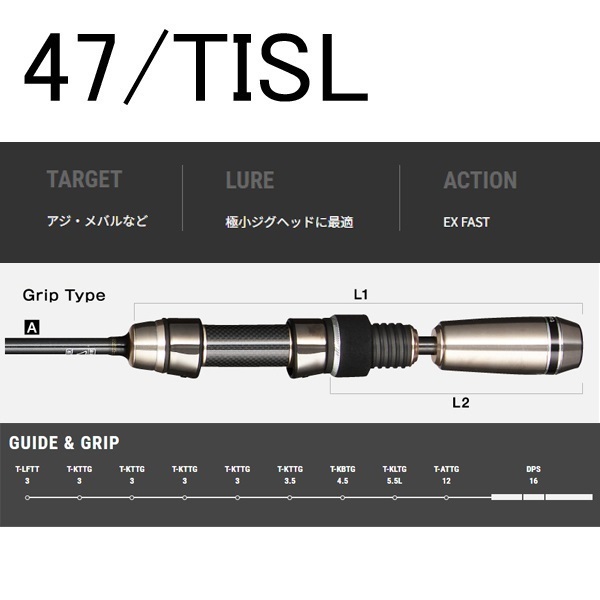 SUPER AJIST TZ
